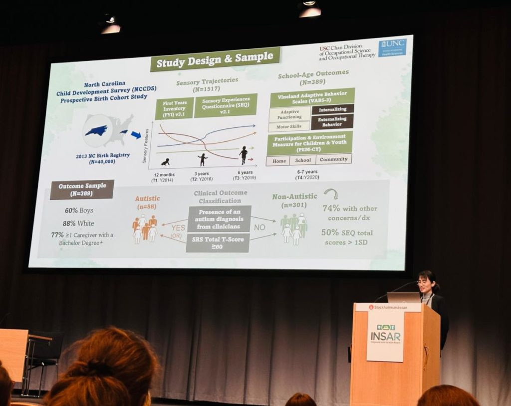 Dr. Yun-Ju (Claire) Chen presents a slide from her presentation titled The Developmental Impacts of Sensory Features on School-Age Functional Outcomes in Autistic and Non-Autistic Children at INSAR 2023. 